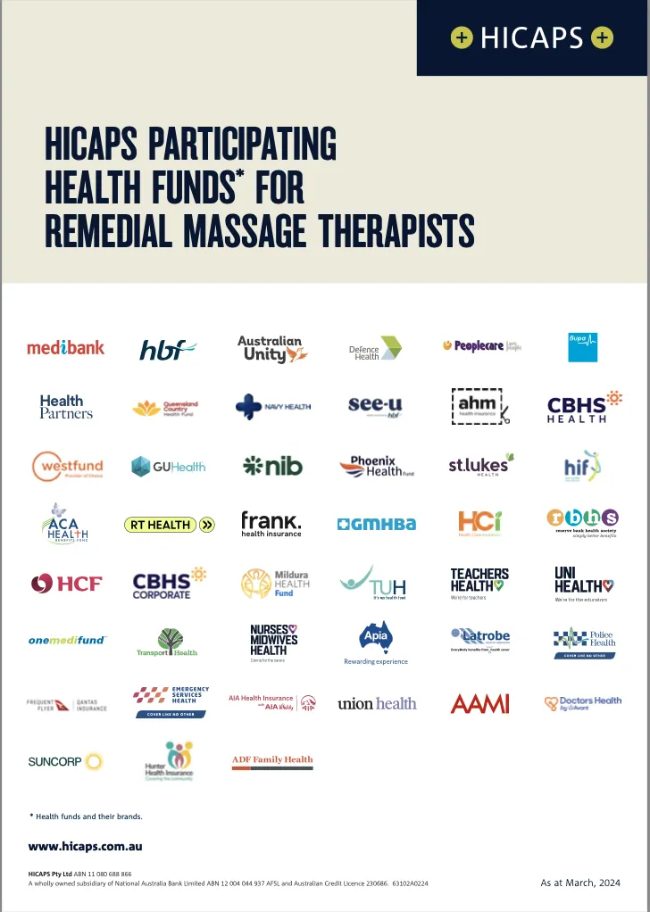 Hicaps